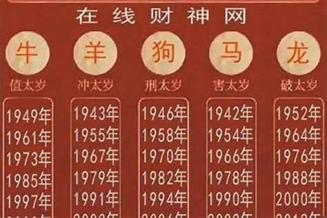 2021年屬什麼|2021属什么生肖，2021是什么生肖年